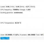 Aprendiendo con Raspberry PI, Entrega VI – Monitorizando la Raspberry con RPI Monitor