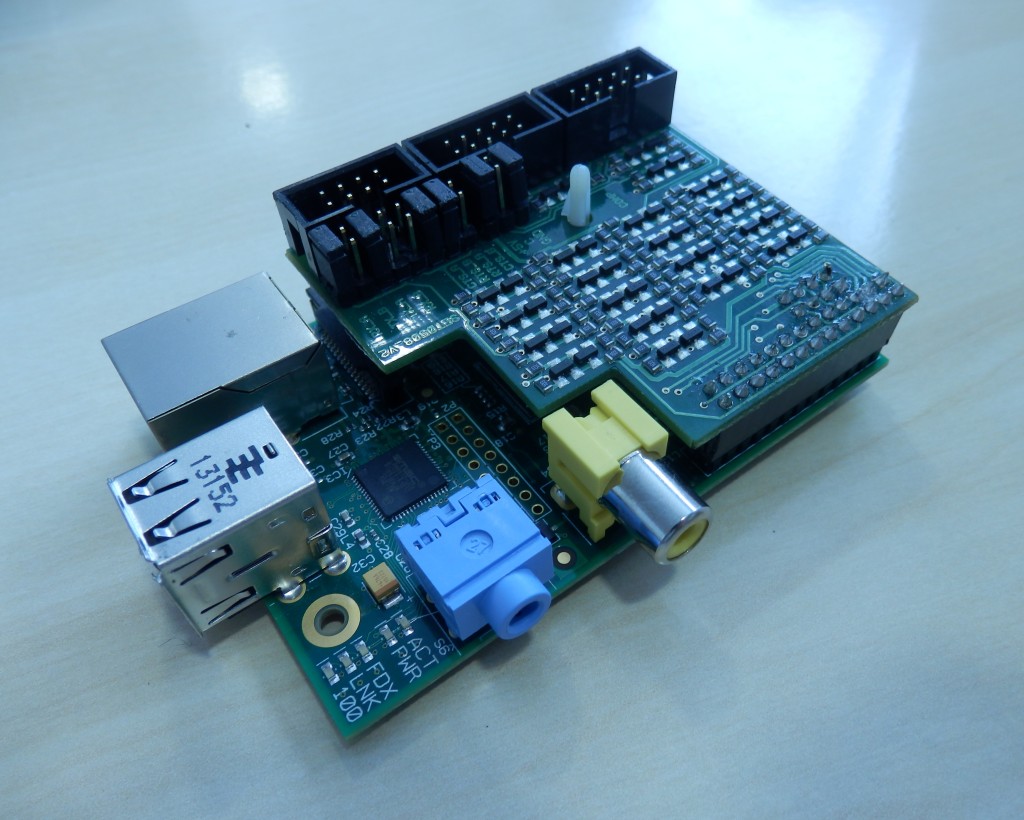 Pi3Ramas